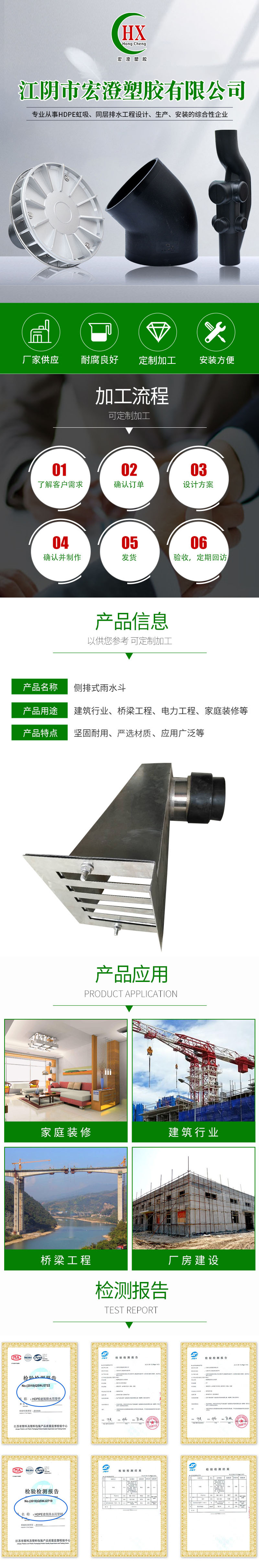 側排式雨水鬥 不鏽鋼側入式雨水鬥 方形排水鬥 可定制