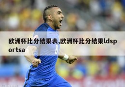 欧洲杯比分结果表,欧洲杯比分结果ldsportsa