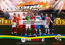 欧洲杯2024赛程时间表,欧洲杯2024赛程时间表北京时间