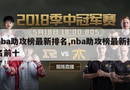 nba助攻榜最新排名,nba助攻榜最新排名前十