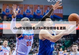 cba积分榜排名,CBA积分榜排名更新