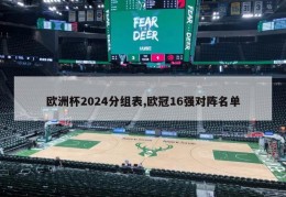 欧洲杯2024分组表,欧冠16强对阵名单