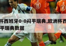 欧洲杯西班牙0-0闷平瑞典,欧洲杯西班牙00闷平瑞典数据