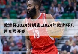 欧洲杯2024分组表,2024年欧洲杯几月几号开始