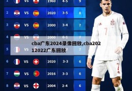 cba广东2024录像回放,cba20212022广东回放