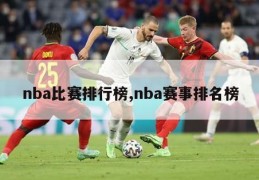 nba比赛排行榜,nba赛事排名榜