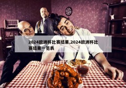 2024欧洲杯比赛结果,2024欧洲杯比赛结果一览表