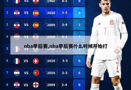 nba季后赛,nba季后赛什么时候开始打