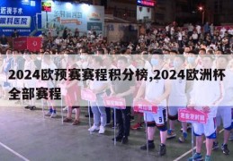 2024欧预赛赛程积分榜,2024欧洲杯全部赛程