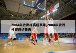 2004年欧洲杯赛程赛果,2004年欧洲杯赛程结果表