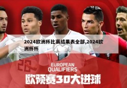 2024欧洲杯比赛结果表全部,2024欧洲杯杯